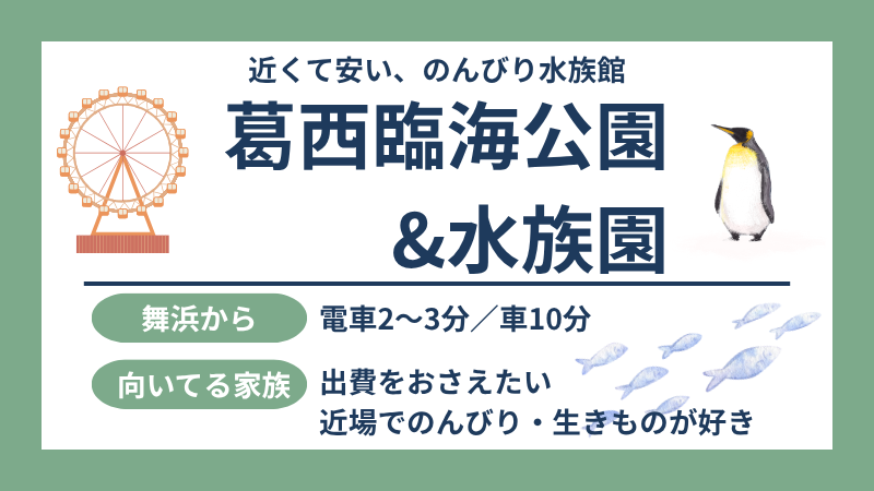 葛西臨海公園・葛西臨海水族園 アクセス図解