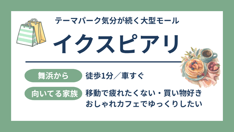 舞浜駅すぐのイクスピアリ アクセス図解