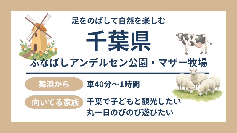 千葉県 ふなばしアンデルセン公園・マザー牧場 図解