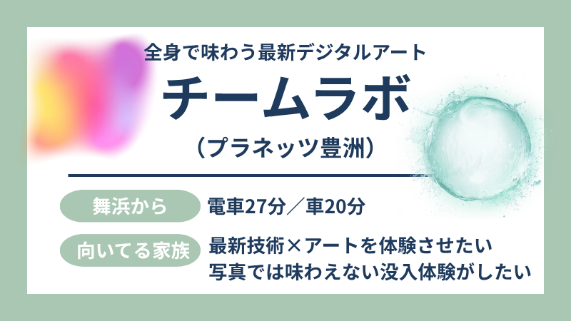 チームラボプラネッツ豊洲 図解