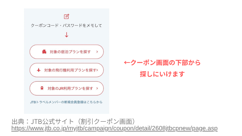 JTBクーポン画面の下部から対象プランを探す手順